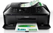 Canon PIXMA MX727 Drivers Download 